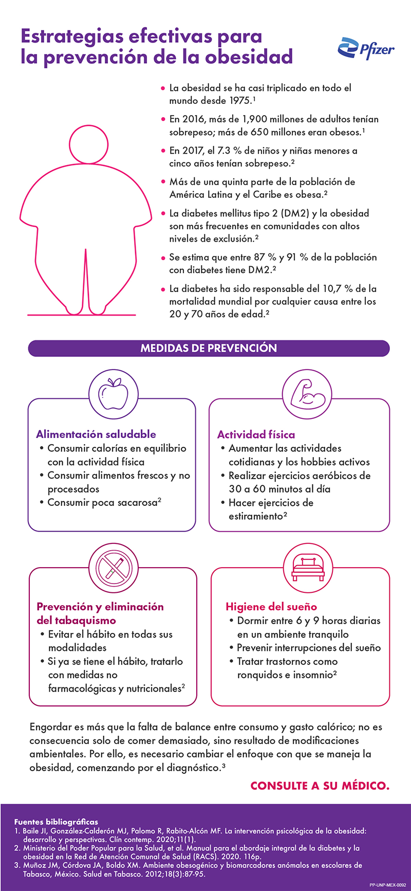 MX_Me acompaña_Enero_INFO_Estrategias prevención obesidad_info